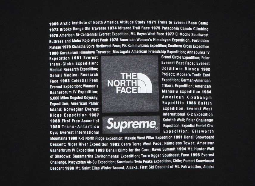 Supreme The North Face Crewneck Black